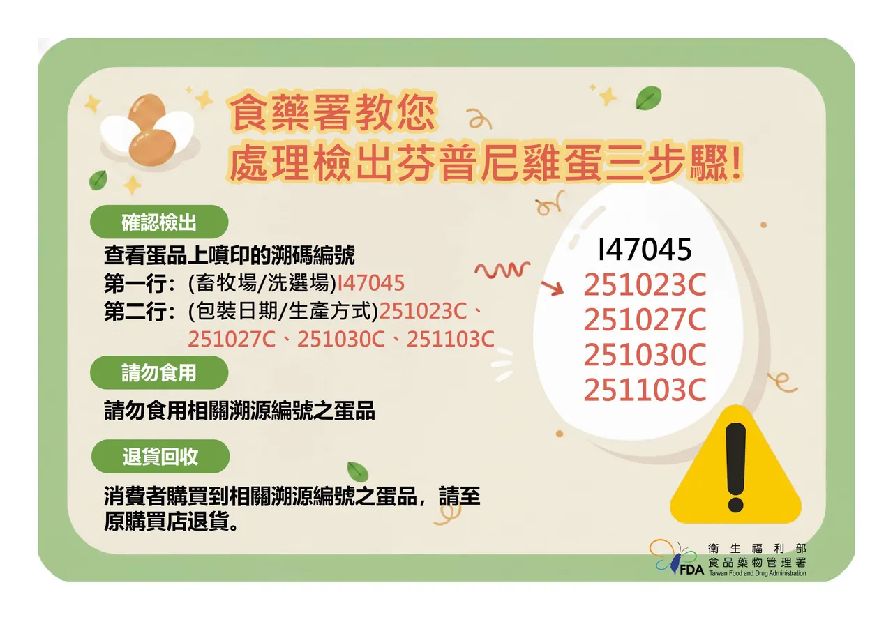 食药署教民众处理芬普尼鸡蛋。食药署提供