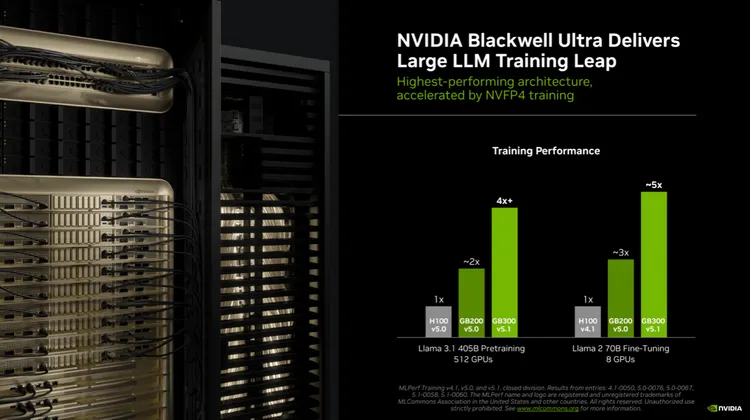 NVIDIA提供