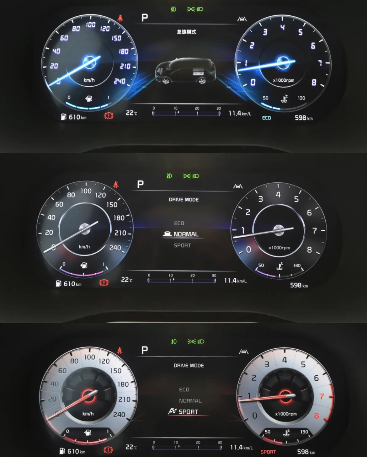 12.3吋全数位液晶仪表会依据不同行车模式，呈现出不同的背景色调主题。林浩升摄