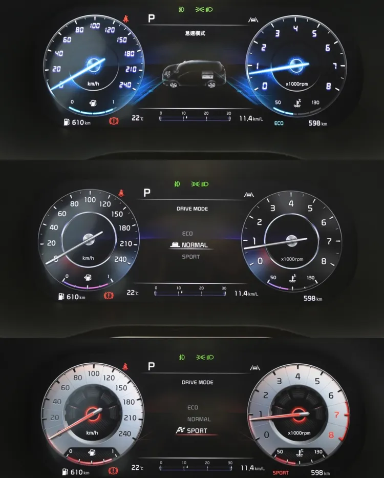 12.3吋全數位液晶儀表會依據不同行車模式，呈現出不同的背景色調主題。林浩昇攝