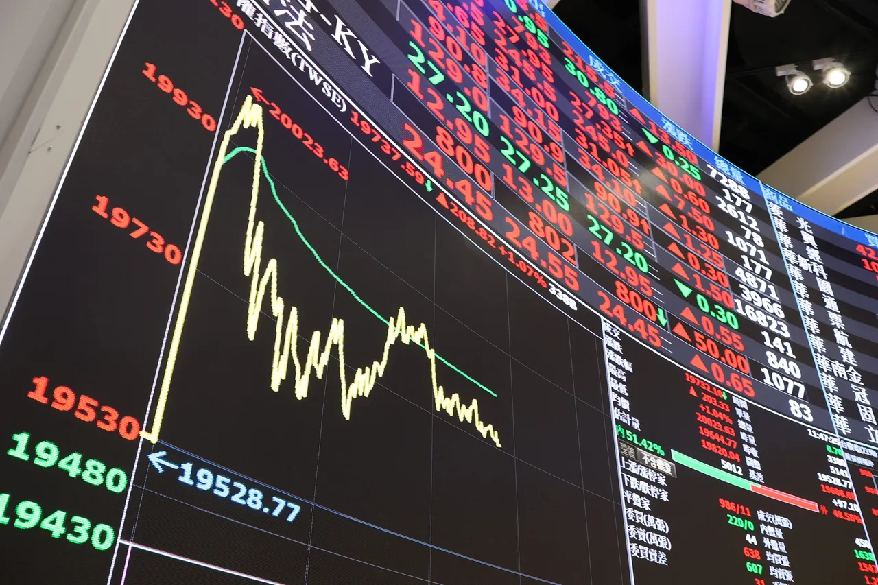 辉达19日将公布财报　台股小涨49.81点作收　台积电涨15元