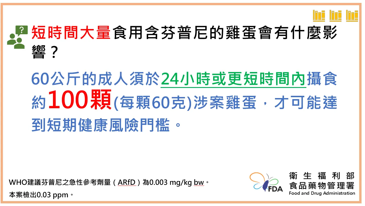 食药署说明芬普尼鸡蛋状况。食药署提供