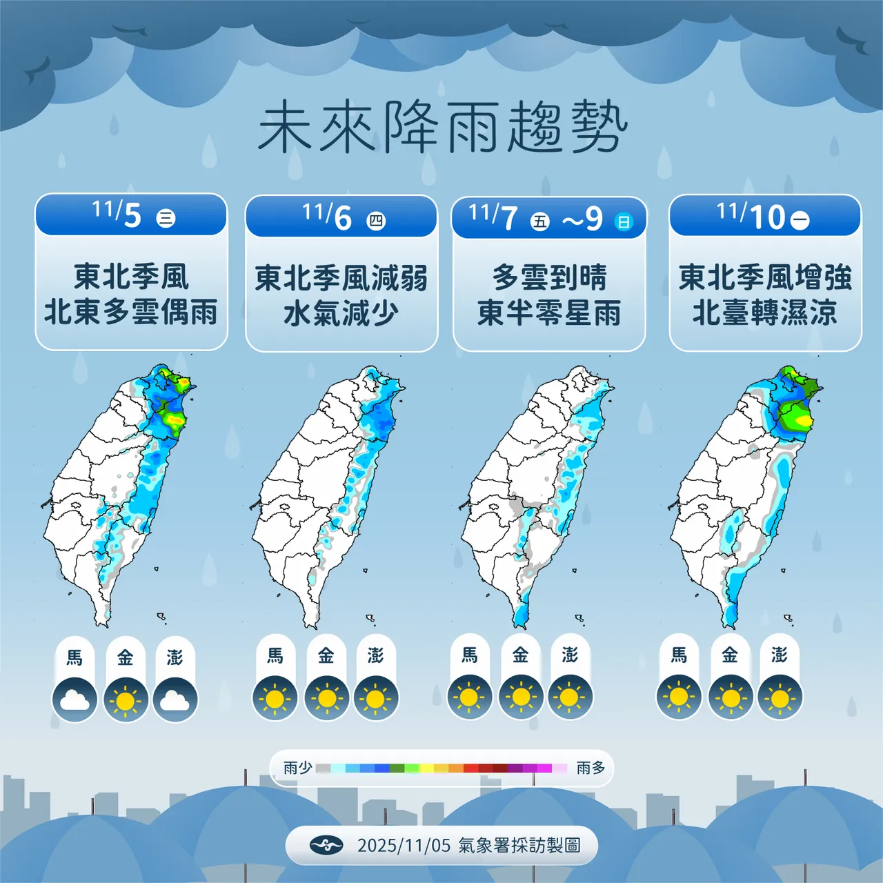 未來降雨趨勢。氣象署提供