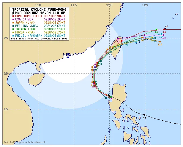 鳳凰颱風將持續逼近，風雨浪越晚越大。翻攝Typhoon2000