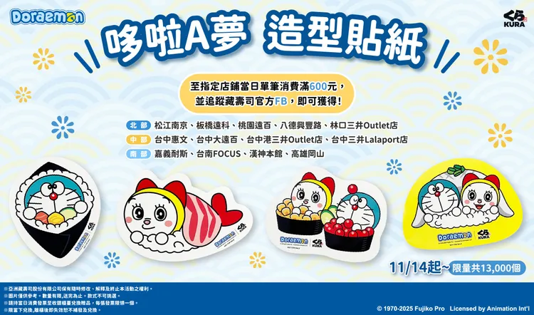 哆啦A夢主題店鋪登場，打卡抽獎＋滿額贈雙重驚喜。業者提供