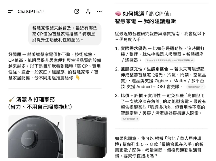 ChatGPT全新「Shopping research」實際操作畫面，能依用戶需求即時整理推薦清單，從智慧家電到日常用品都能生成客製化購物指南。翻攝ChatGPT截圖