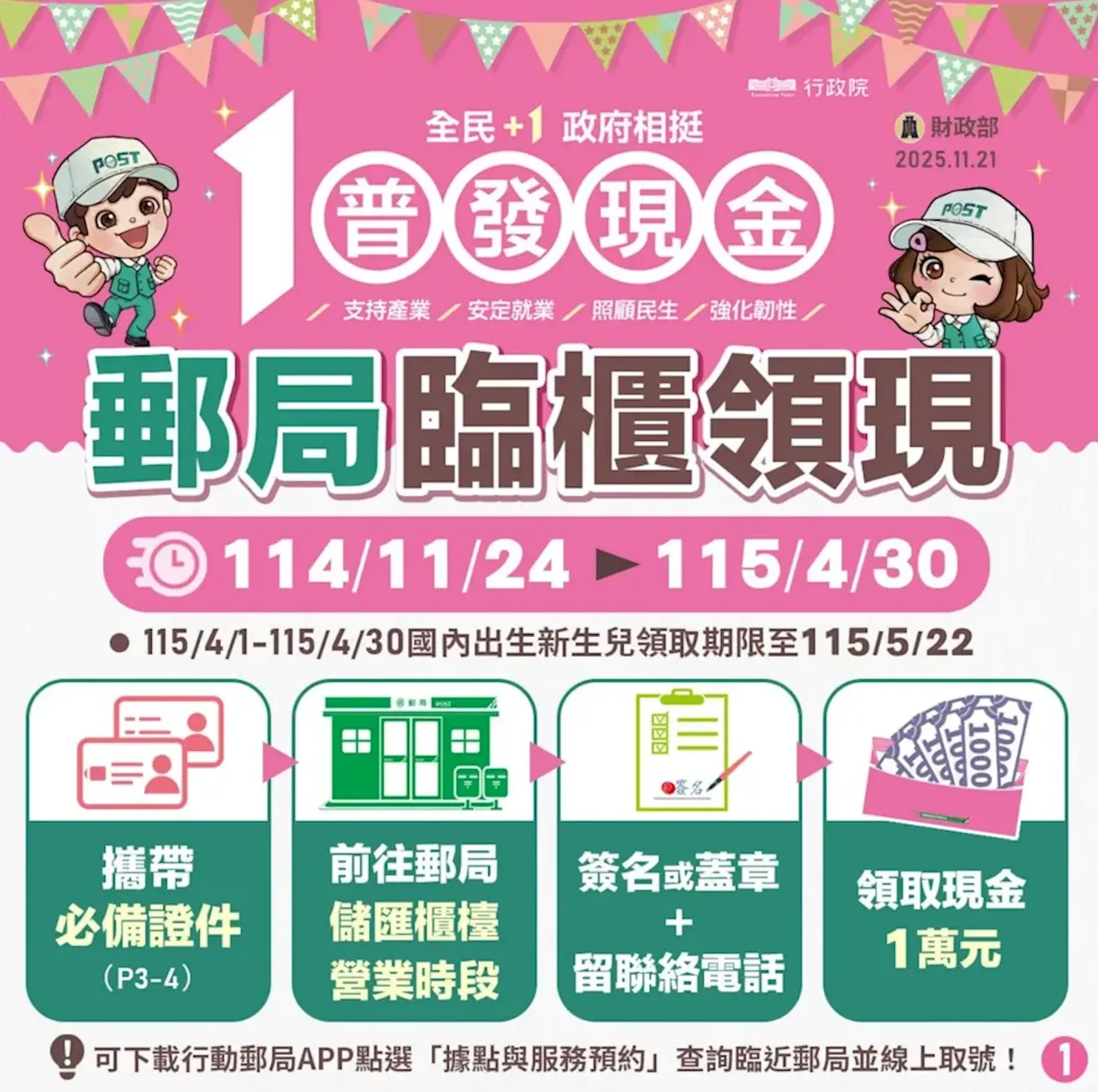 24日起开放可于邮局柜台领现。财政部提供