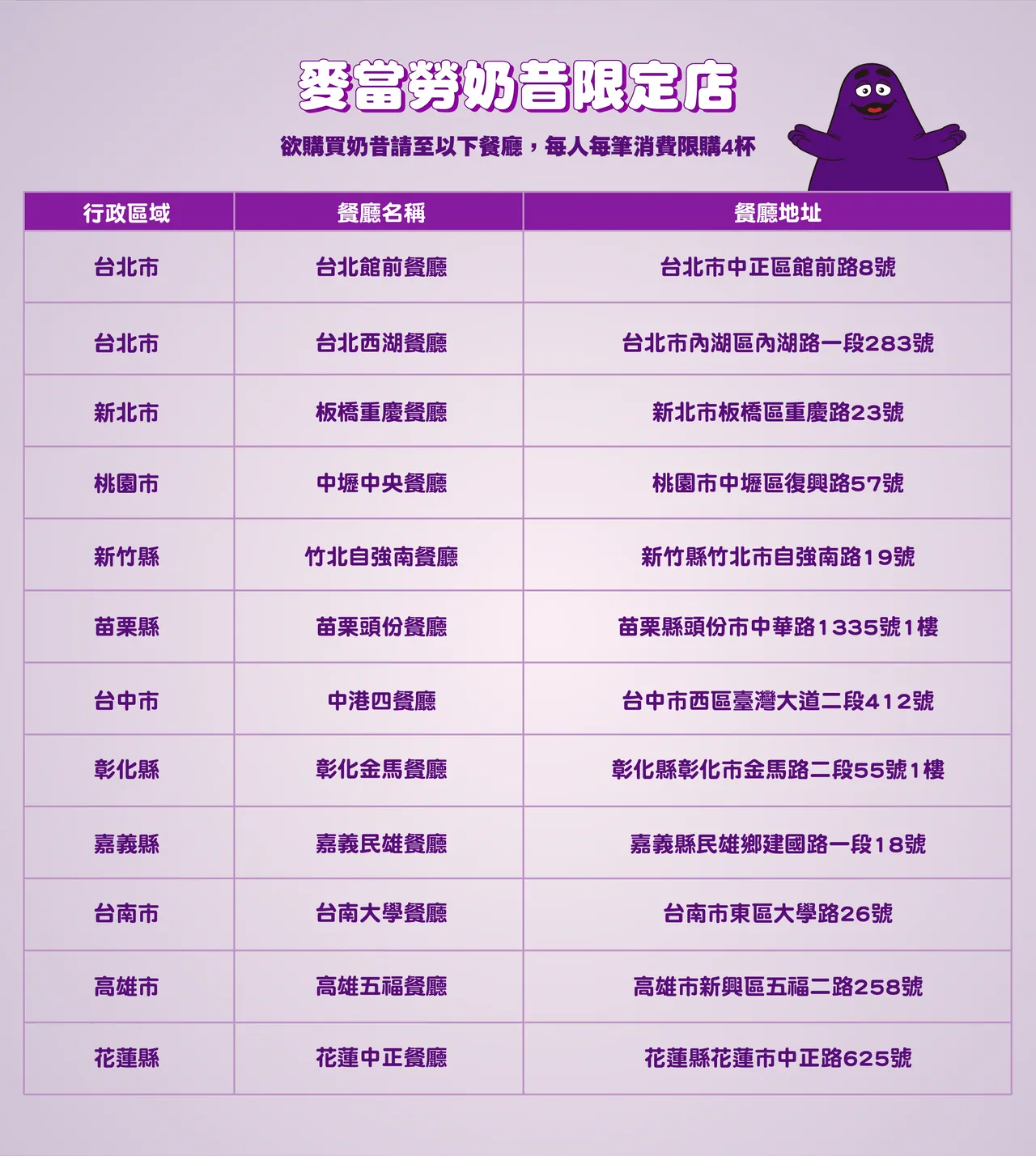 全台12间指定餐厅试卖奶昔。麦当劳官网