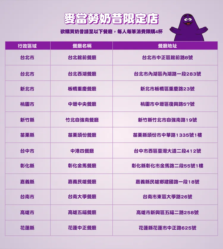 全台12間指定餐廳試賣奶昔。麥當勞官網