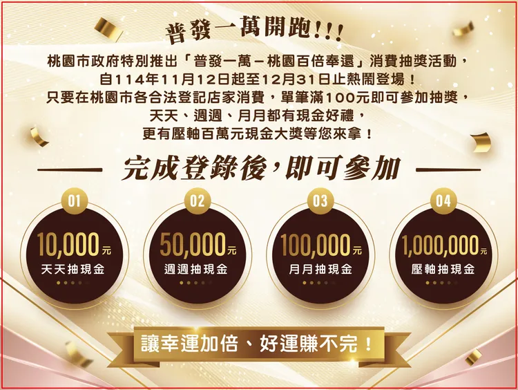 抽獎辦法。桃園市府提供