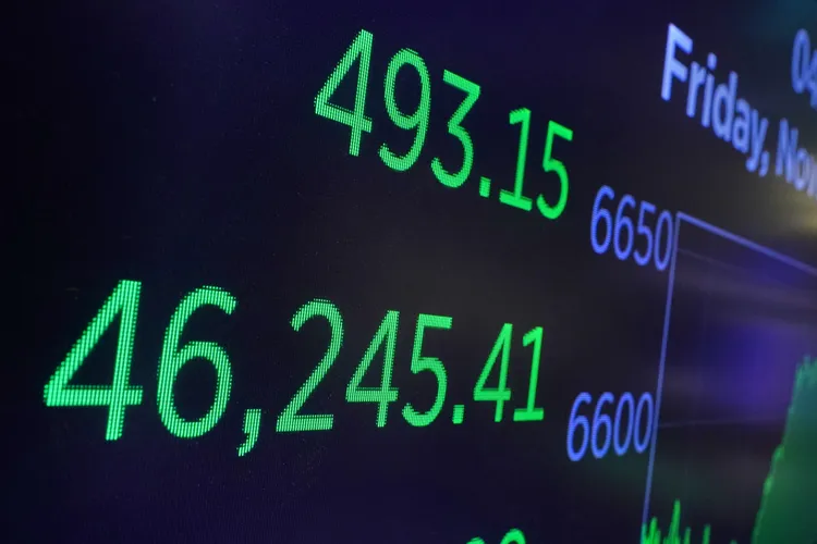 聯準會放鴿，道瓊收漲近500點。美聯社