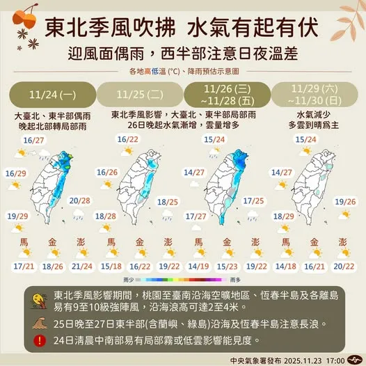 本週東北季風增強，北臺灣回到濕涼天氣。中央氣象署