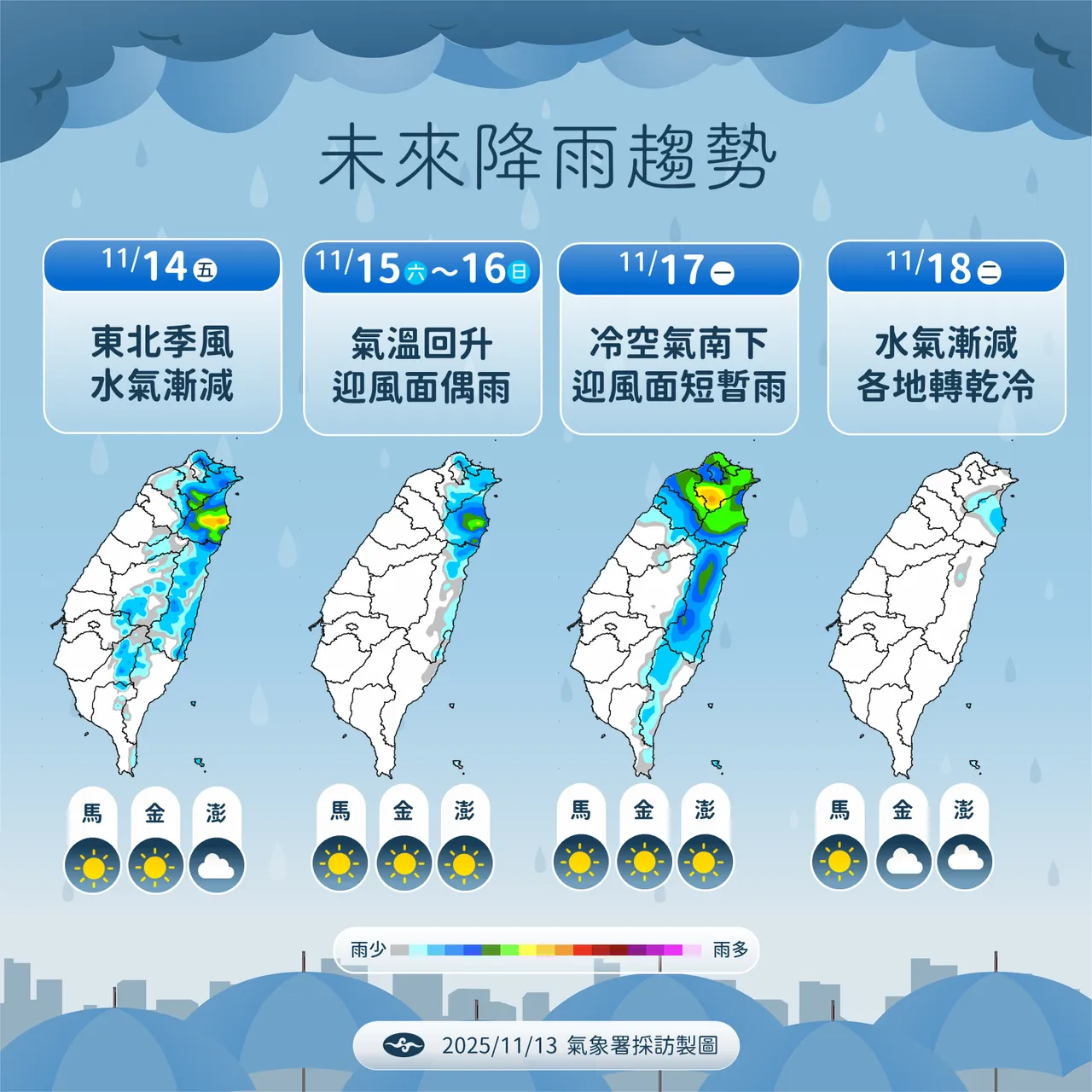 未来降雨趋势。气象署提供