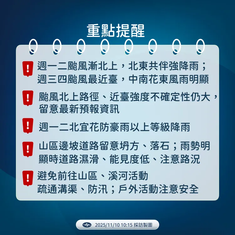 天氣提醒。氣象署提供