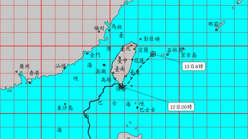 鳳凰颱風成為58年來首個11月登陸颱風　20分鐘後減弱為低氣壓