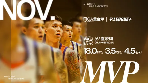 狂！盧峻翔第7次拿下月MVP　再創PLG紀錄