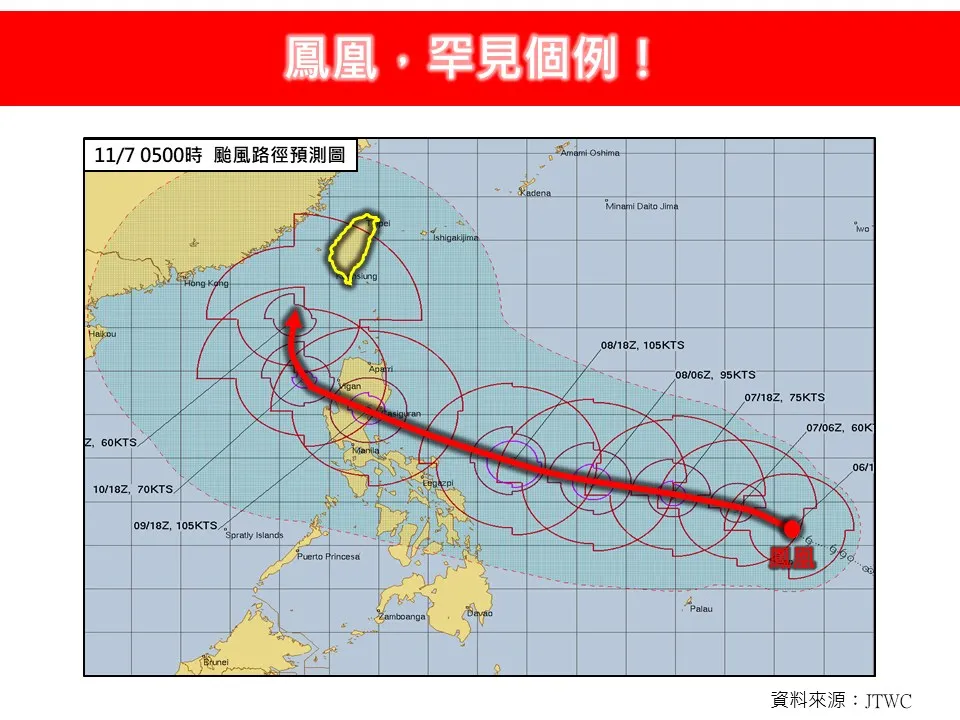 凤凰不是鸟！此台风3特点罕见　专家直呼：历史分析太难