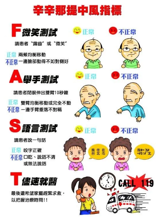 消防局建議使用辛辛那提中風指標自我檢測。翻攝畫面