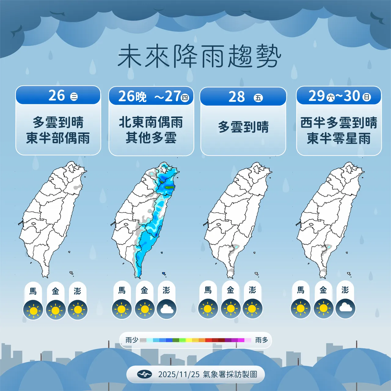 未來降雨趨勢。氣象署提供