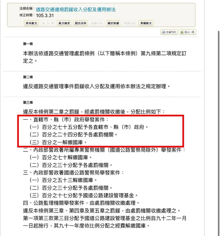 罰單依規定「75%給地方政府、24%給處罰機關、1%上繳國庫」。翻攝林智群律師臉書
