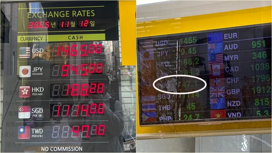 台币兑韩币出现新高47.1的汇率。翻摄自Creatrip