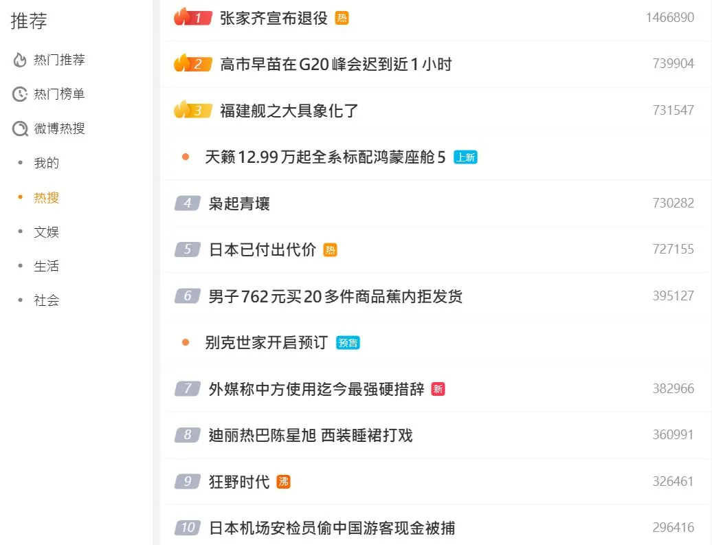 新浪微博热搜榜没有范冰冰得奖相关话题。