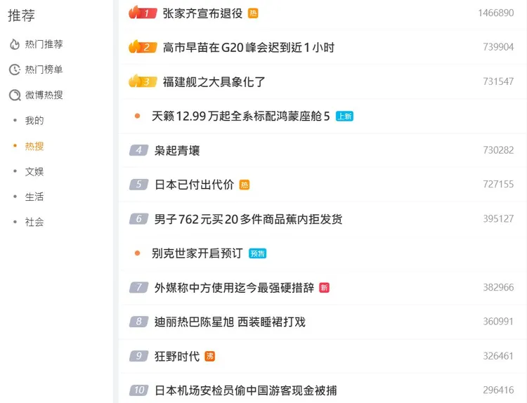 新浪微博熱搜榜沒有范冰冰得獎相關話題。