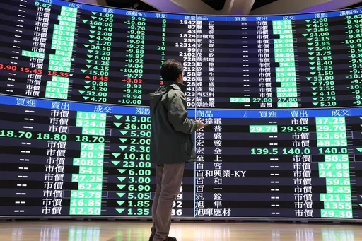 台股开盘急挫逾300点　台积电跌15元压低指数