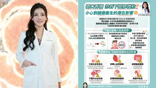 嚼口香糖吃进塑胶微粒　营养师提醒对身体的6大影响