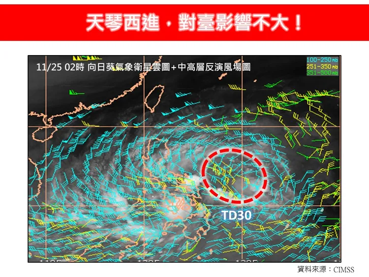 「天琴」颱風對台灣無直接影響。翻攝《林老師氣象站》臉書