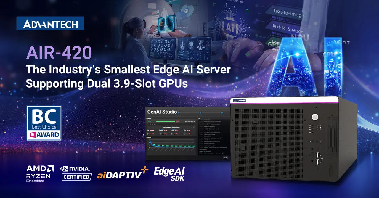 研华「AIR-420边缘AI应用服务器」为合作活动核心设备，该产品也荣获Best Choice Award及台湾精品奖双重肯定。研华提供