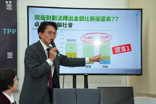 表態退回院版財劃法！黃國昌轟政院「玩弄數字」：火車早就開走了