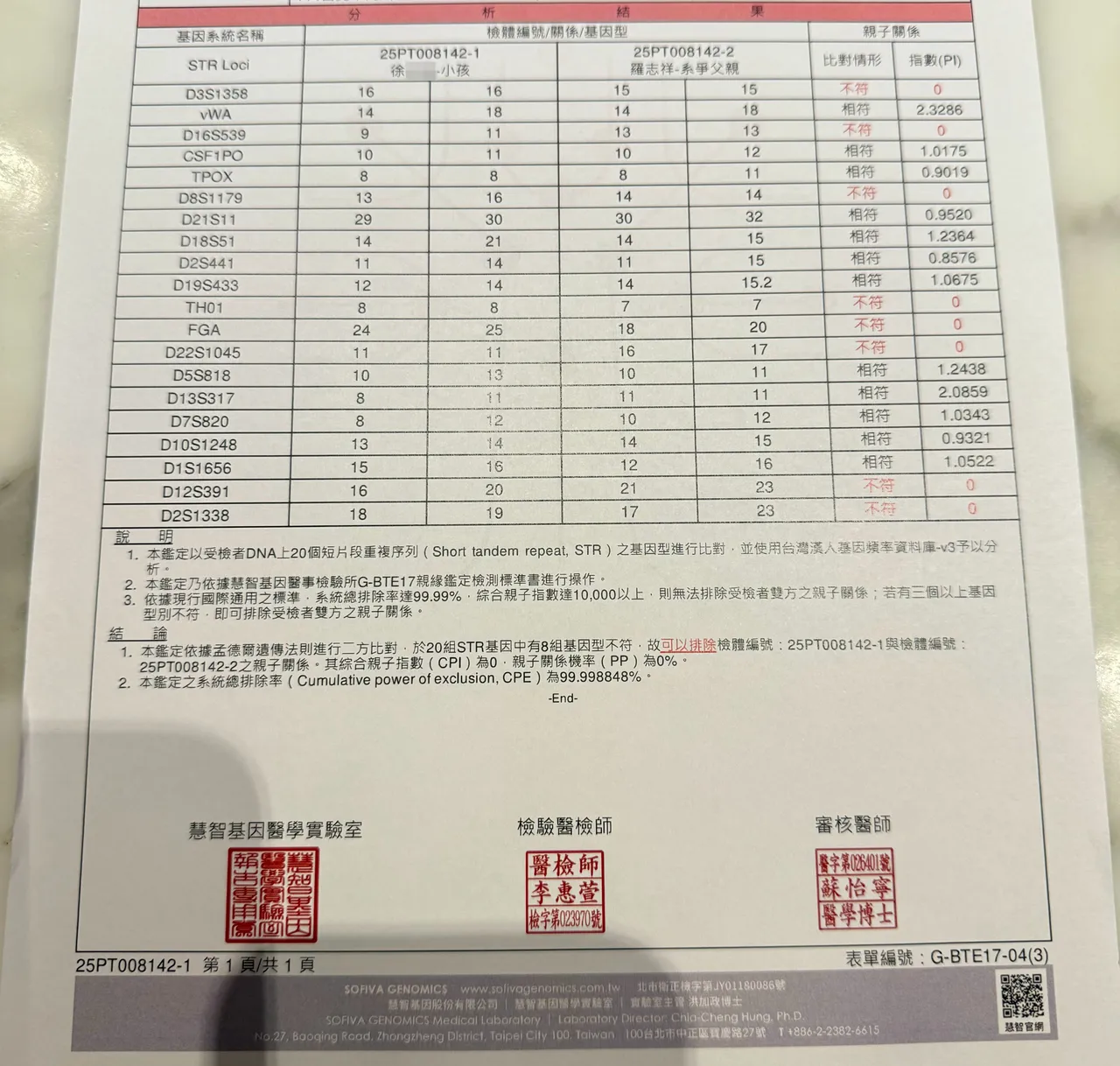 两个孩子各自的亲子鉴定报告。翻摄小霜微博