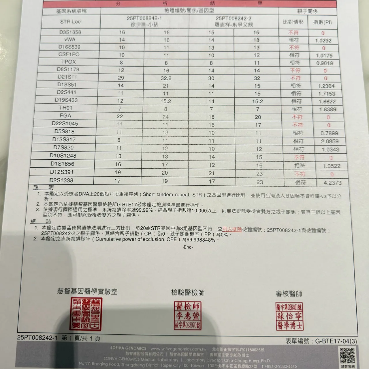 两个孩子各自的亲子鉴定报告。翻摄小霜微博