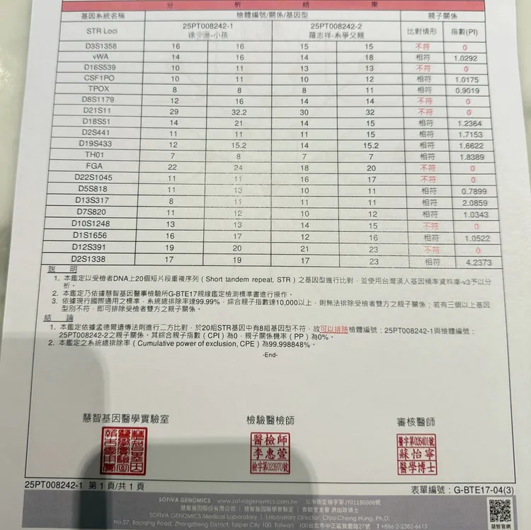 兩個孩子各自的親子鑑定報告。翻攝小霜微博