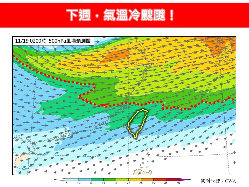 下周将有感降温。翻摄《林老师气象站》脸书
