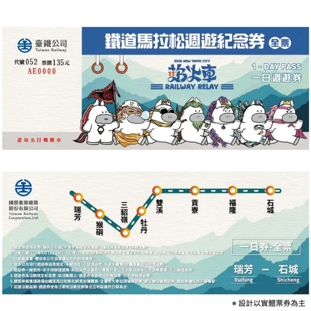 活动期间限定「瑞芳—石城 铁道马拉松周游纪念券」票面设计及适用范围。台铁提供