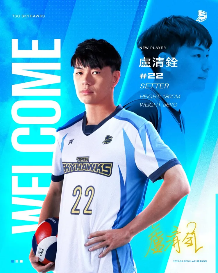 盧清銓。台鋼天鷹提供