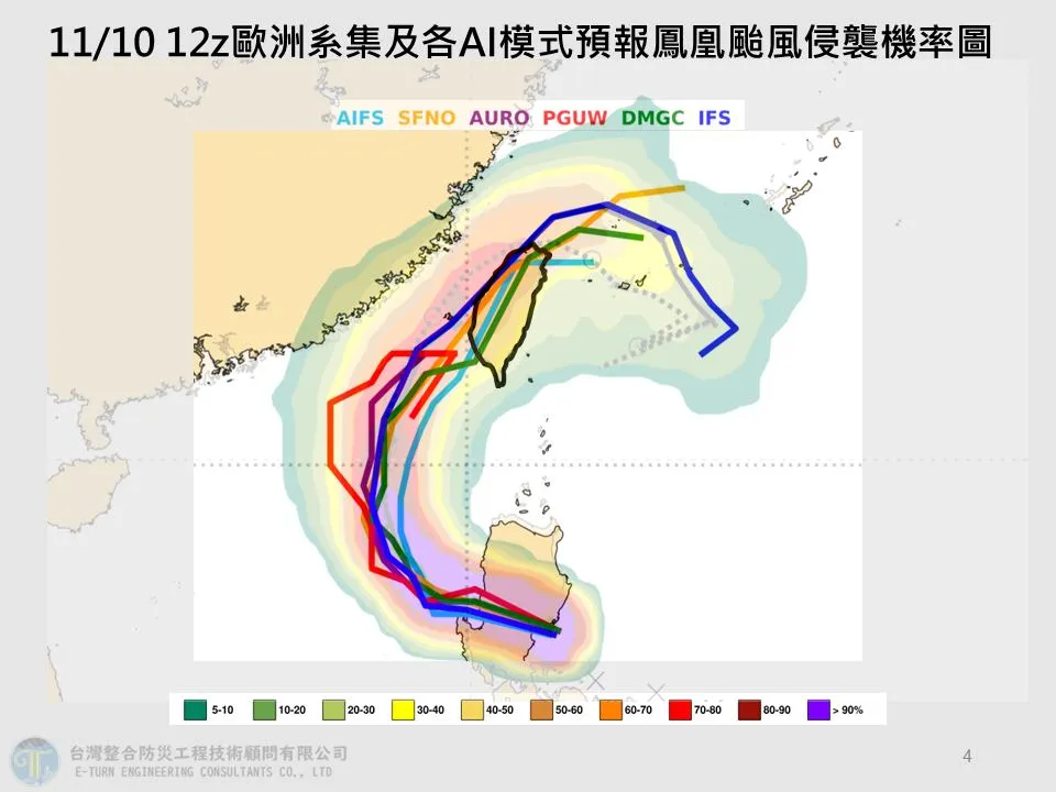 各模式皆預測鳳凰颱風將北轉侵襲台灣。翻攝賈新興臉書