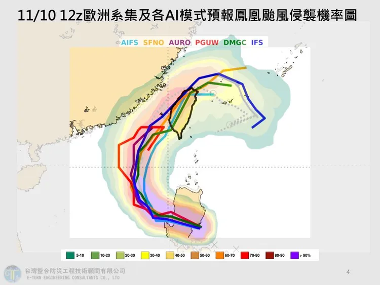 各模式皆預測鳳凰颱風將北轉侵襲台灣。翻攝賈新興臉書