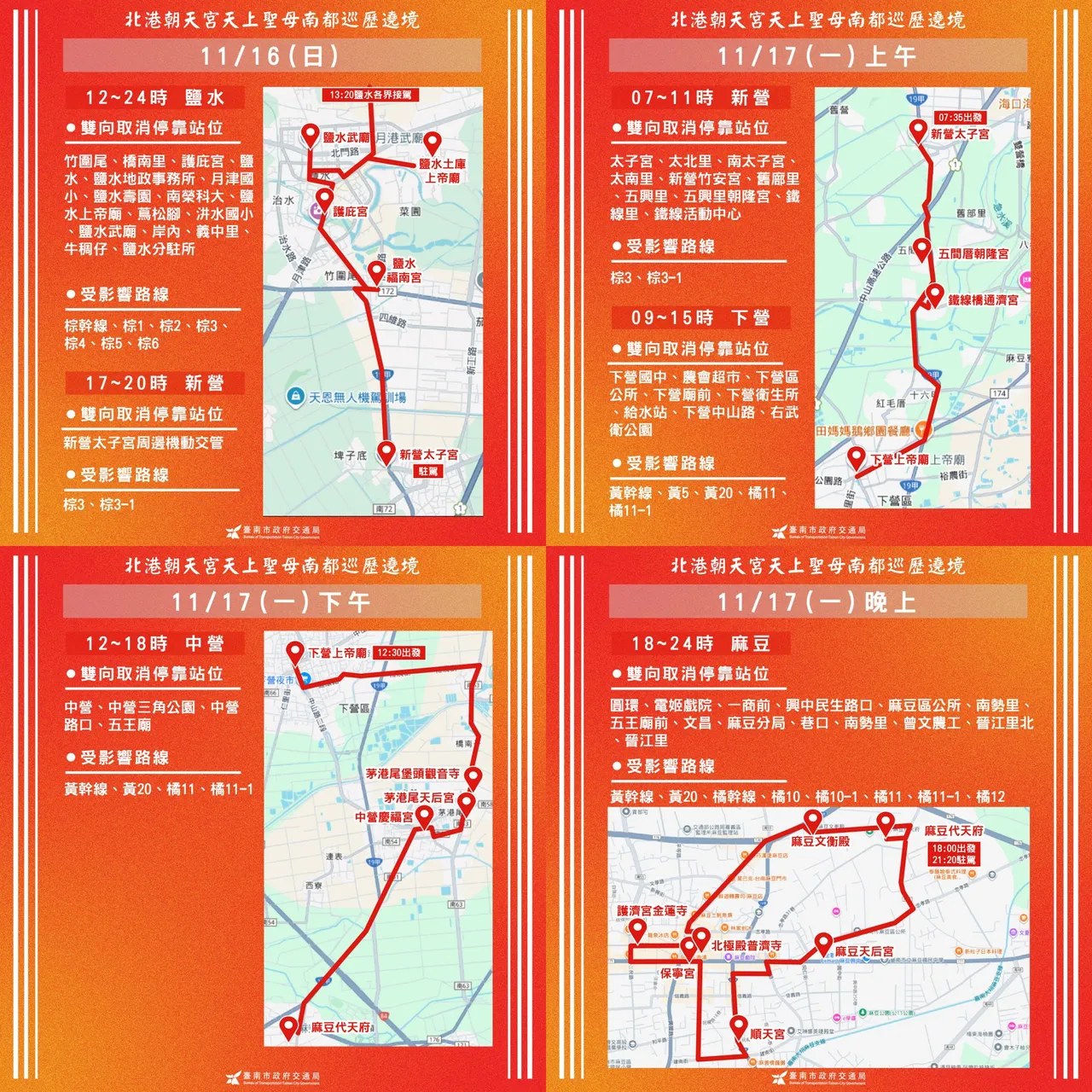 北港妈相隔14年后再度遶境嘉南，且从6天延长到10天。南市府提供