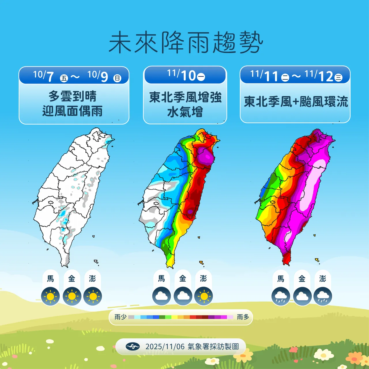 未来降雨趋势。气象署提供
