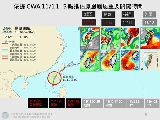 凤凰路径南修！专家点名「6县市」有机会停班课