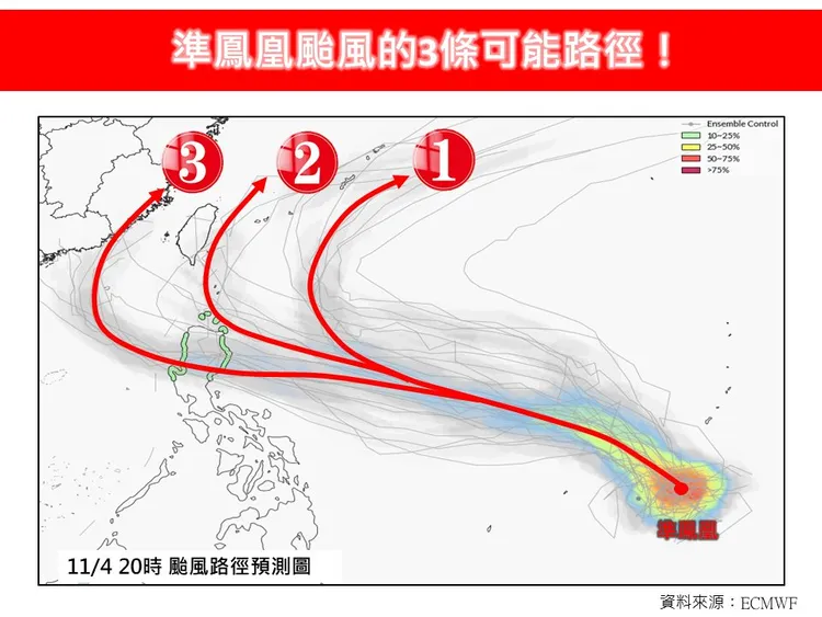 气象专家林得恩点出准凤凰台风3条主要路径。翻摄林老师气象站脸书
