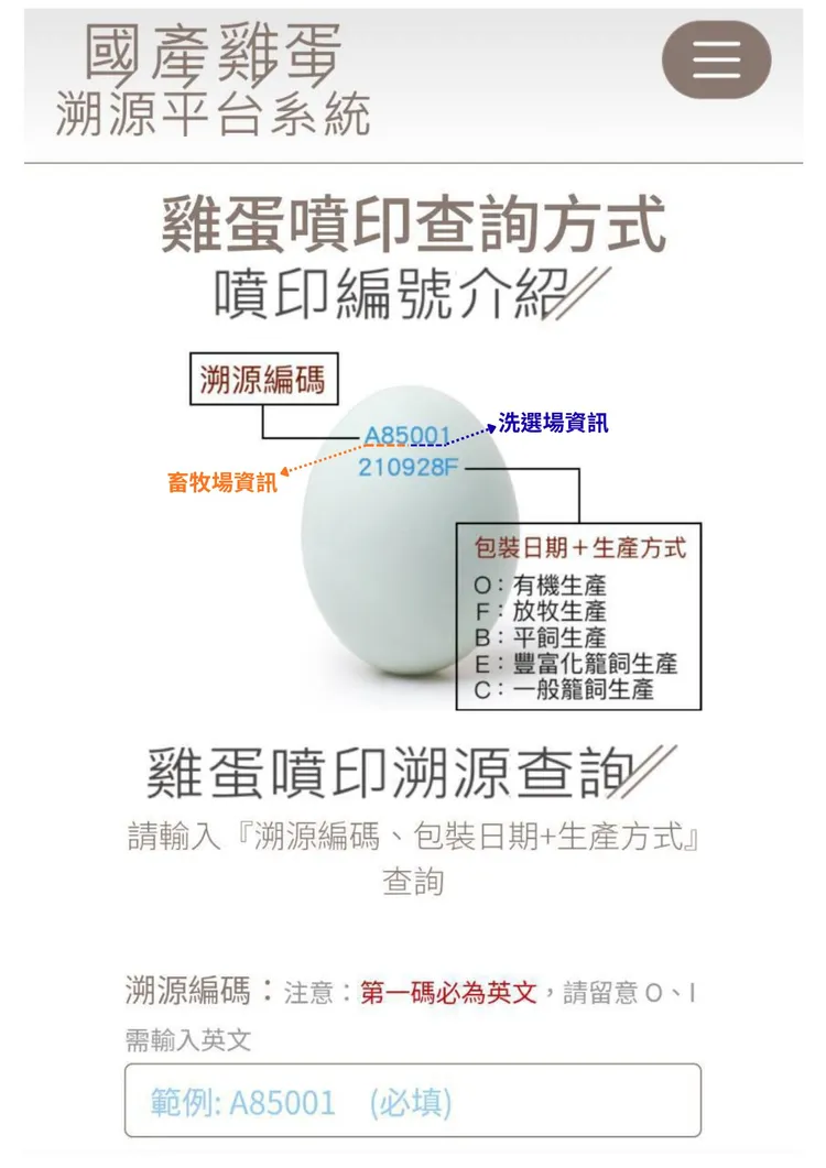 國產雞蛋溯源平台系統。縣府提供