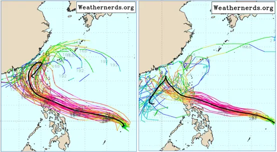 歐洲(ECMWF)系集模式模擬顯示，鳳凰的系集平均路徑(粗黑線)經呂宋島北部，在台灣西南方海面北轉，進入台灣海峽(左圖)；各別模擬路徑(細線)則顯示，北轉後模擬路徑更加分散，「不確定性」擴大。最新美國(GEFS)模式模擬更顯示，由於其減弱的幅度猶勝歐洲模式，模擬路徑甚至轉往西南遠離(右圖)。(圖擷自weathernerds)