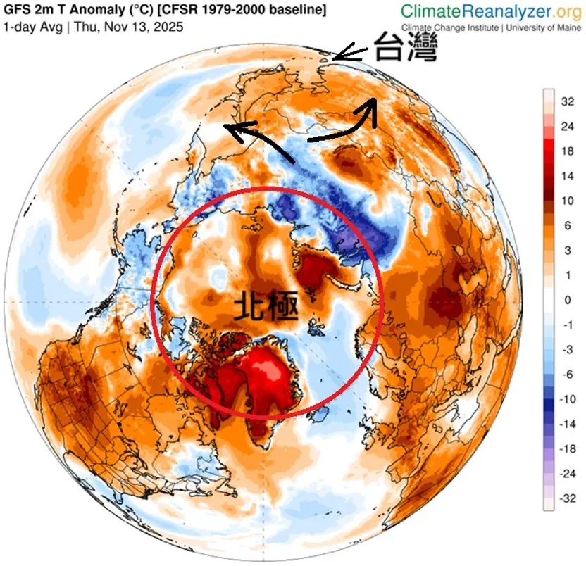 目前北極冷空氣外流中。翻攝自鄭明典臉書