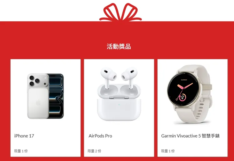 答對全部題目即有機會抽中 iPhone 17、AirPods Pro、Garmin 智慧手錶等超值好禮。翻攝畫面