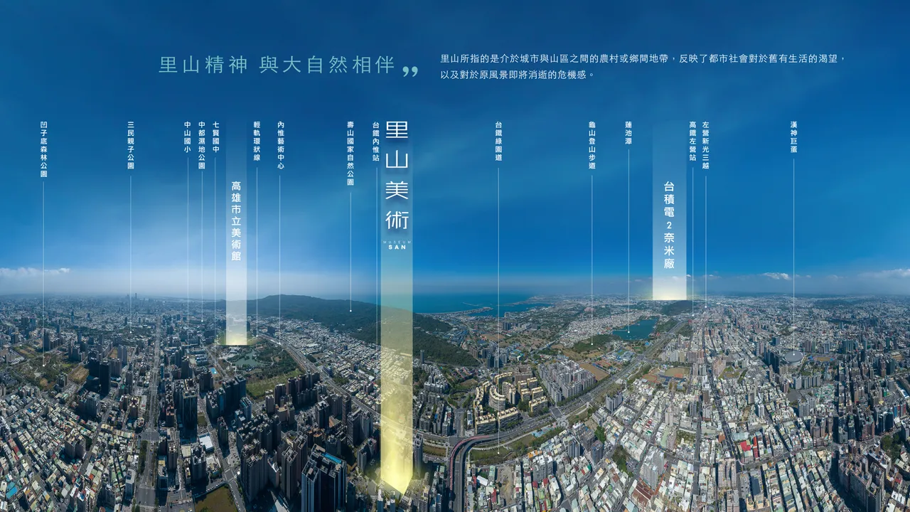 「里山美术」目前实登揭露已逼近85%，社区最高成交逼近单坪66万元，主因是建材配备高档，加上品牌效应提升，让购屋族埋单。兴连城提供