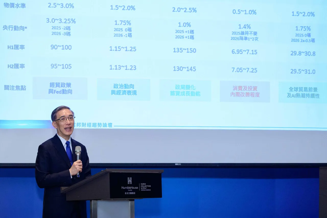 富邦金控今舉行2026年財經趨勢論壇， 圖為富邦金控首席經濟學家羅瑋博士。富邦金控提供